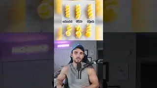 How Do You Eat Your Food?