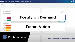 Fortify on Demand Overview