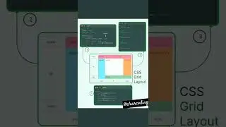 Table with CSS Gird Layout with HTML or CSS | Table layout #webdevelopment #clearcoding #shorts