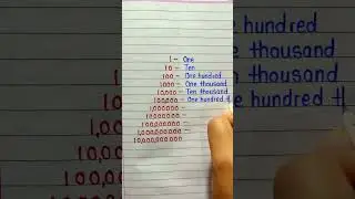 Numbers in english