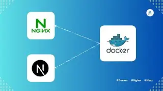 🐳  Dockerizing a Next.js App with Nginx: A Step-by-Step Guide 🚀