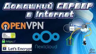 Доступ к Домашнему Серверу с Internet. VPS-VDS + VPN (OpenVPN) + SSL (LetsEncrypt) + Nextcloud