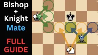 Bishop & Knight Checkmate (Full Guide)