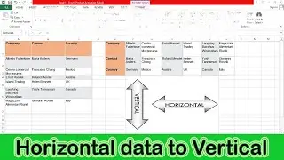 How to Change Horizontal data to Vertical in Excel | Excel TRANSPOSE Function