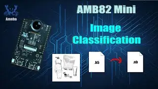 AMB82 Mini - Image Classification