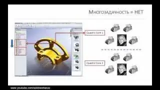 Производительность компьютера для SolidWorks