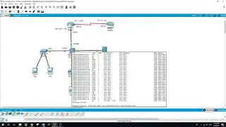 DHCP Snooping, Practice Lab.