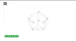 Il pentagono data la circonferenza