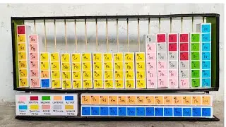 How to make 3d hanging Modern Periodic Table Model from paper, sticks and cardboard easy in method