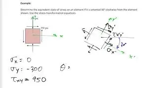 Mechanics of Materials - 2D Plane stress transformation example 1