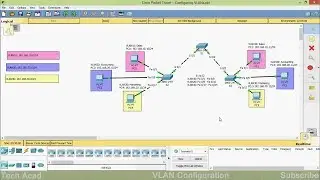 How to Configure VLANs | CISCO Certification