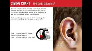 Sonic Defenders Plus filtered Earplugs, triple flanged design, reusable, Black, Medium |Ext Trending