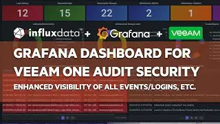 [EN] How to monitor enhanced security of Veeam ONE Audit with Grafana, InfluxDB, and telegraf