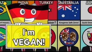 What If GERMANY🇩🇪 Went Vegan?