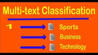 Multi label text classification In Machine Learning and Django - 1