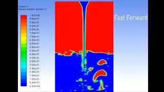 ANSYS Fluent | Filling a Tank | Eulerian Multiphase.