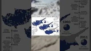 r/MapP*rn | Ethnic Greek Areas in Cyprus 1831-2011