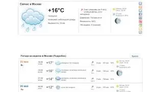 Почасовая погода на неделю 23- 30 мая 2021 года.