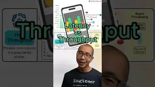 Latency vs Throughput. Know the difference? #javascript #python #web #coding #programming