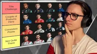 My 2021 Formula 1 Season Predictions Tier List