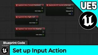 Action Input All Blueprint Code UE5 Unreal Engine Blueprint Code Tutorial Video Use of Code Input