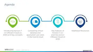 Rapidly Scale Horizon 7 Desktops and Apps Seamlessly on VMware Cloud on AWS