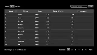 JavaScript Pagination Tutorial #4: Dynamically Append Table Row using jQuery append()