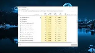 Сведения о процессах в Windows 10.