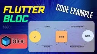 learn how to use flutter bloc to manage your states in an example