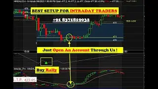 amibroker buy sell signal free software download | auto buy sell signal software free download 👌