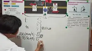 Математика. 4 класс. Решение задач на движение в противоположном направлении.
