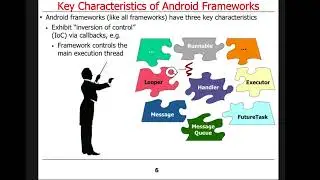 Overview of Android Frameworks