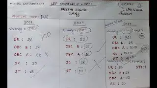 WBP Constable preliminary exam 2021 Expected cut off marks||Detail analysis from previous year