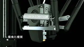 ★B01A06★FLSUN SR 旗艦機 三角洲 32位元CPU 靜音256微步精度 3D列印機