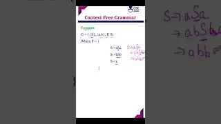 Context Free Grammar(CFG) Example 