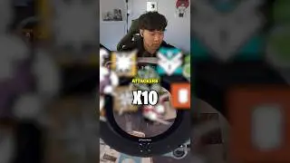 The Top 10 Attackers in R6