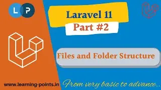 Laravel Files and Folder Structure | Laravel 11 | Laravel tutorial | Learning Points