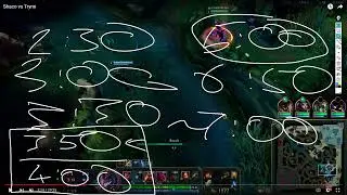 how to jungle in a nutshell 🧠