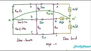 Three Phase Wye / Star System - Calculating Phase and Line Voltages & Phase and Line Currents