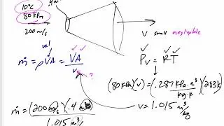 Thermodynamics - Steady Flow Devices - Diffuser