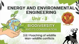 3.8.1 Poaching of wildlife Man-wildlife conflicts | ES301 |