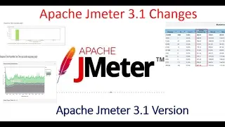 Jmeter Tutorials | Apache Jmeter 3.1 New version explanation
