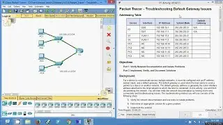 6.4.3.4 Packet Tracer - Troubleshooting Default Gateway Issues