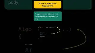 2. What is Recursive Algorithm 