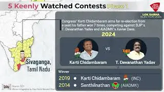 Lok Sabha Election 2024: Key Battles in 21 states for April 19 first phase of 18th Lok Sabha polls