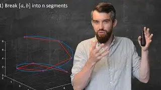 How long is a curve?? The Arclength Formula in 3D