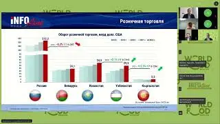 INFOLine и WorldFood провели бизнес-завтрак «Рынок продуктов питания: актуальная повестка '2023»