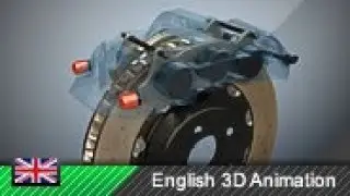 Disk brake / Fixed caliper brake - How it works! (Animation)