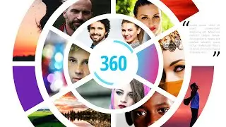 Create 360 degree Photo Album in PowerPoint. Tutorial No.: 993