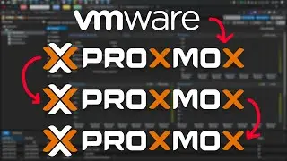 Nested virtualization: testing proxmox's limits.